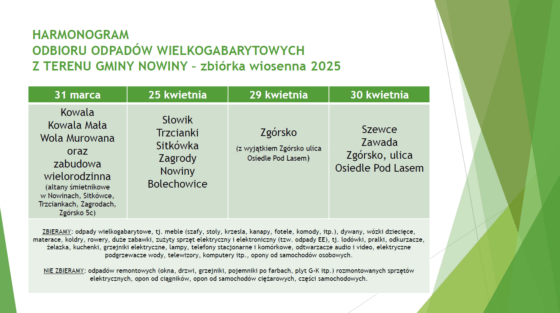 Przypominamy mieszkańcom o terminach wiosennej zbiórki odpadów wielkogabarytowych z terenu gminy Nowiny