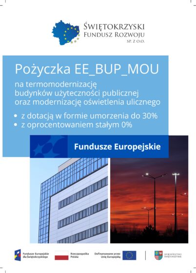 Pożyczka z umorzeniem na inwestycje energetyczne – nowe wsparcie dla samorządów