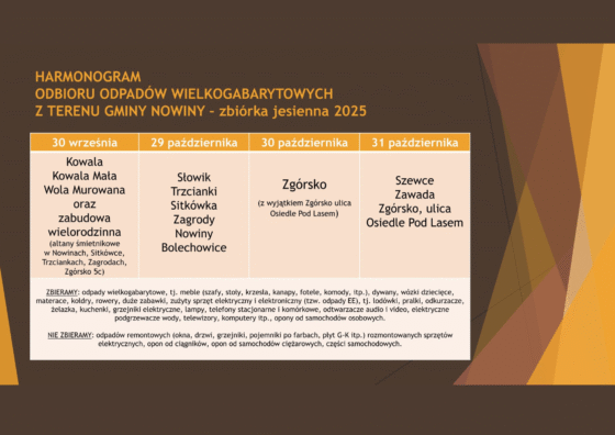 Terminy jesiennej zbiórki odpadów wielkogabarytowych